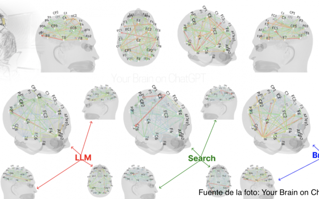 Chat GPT puede hacer que pensemos menos. We The Humans y un estudio sobre el efecto de la IA en el cerebro